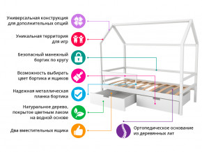 Кровать-домик Svogen с ящиками и бортиком синий в Берёзовском - beryozovskij.magazinmebel.ru | фото - изображение 2