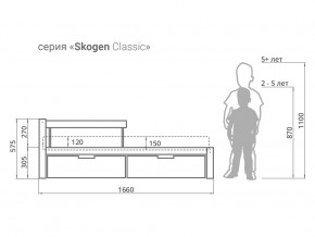 Кровать Svogen classic с ящиками и бортиком графит-мятный в Берёзовском - beryozovskij.magazinmebel.ru | фото - изображение 2