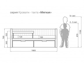 Кровать-тахта мягкая Svogen с ящиками и бортиком дерево-графит в Берёзовском - beryozovskij.magazinmebel.ru | фото - изображение 2